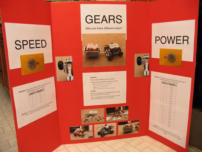 Image of Gears
