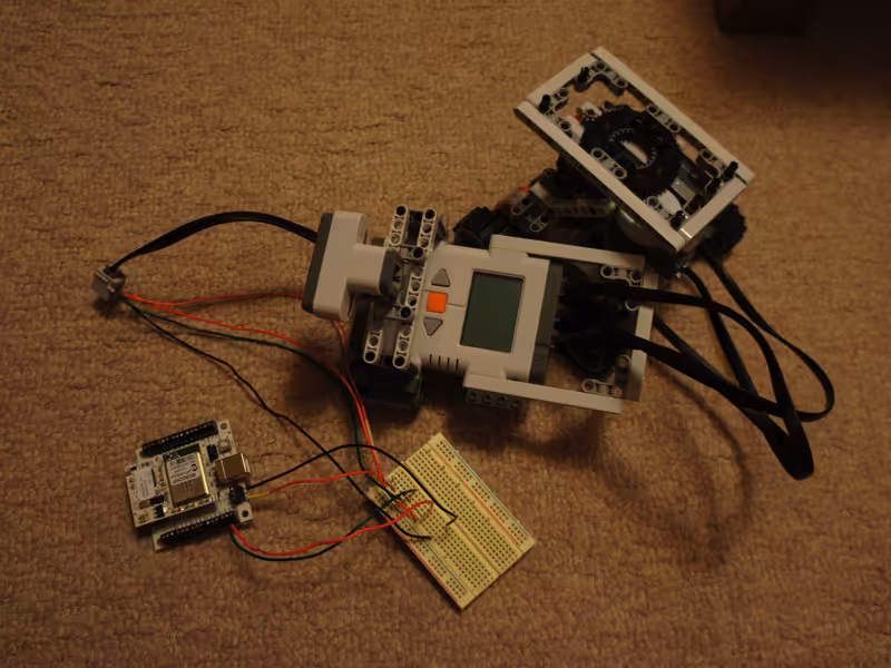 Image of R.I.C.BOT